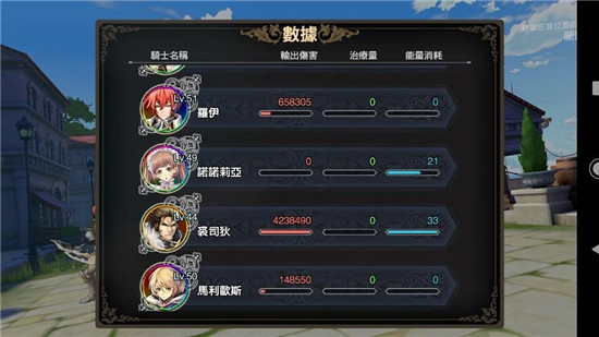 苍之骑士团R罗伊通关150层攻略