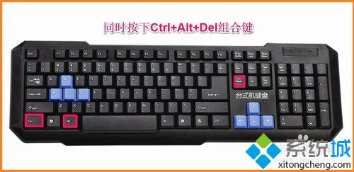 ¼ϵCtrl+Alt+Delϼ