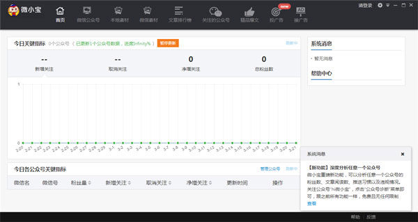 ΢С΢ű༭ V1.8.5