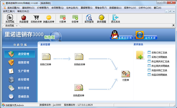 ŵ3000 V6.80 