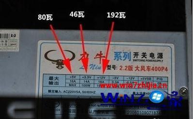 Win8ԲȶƵν