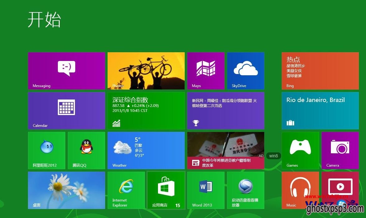 Windows8ٴϵͳܽUĽ