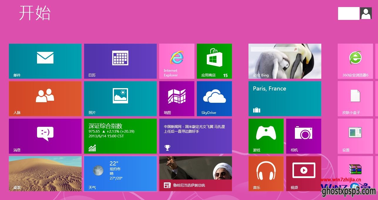 Win8ôϵͳieͳͼ޷Ľ