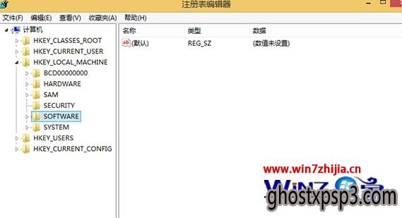 win8.1ϵͳOneDriveܵ