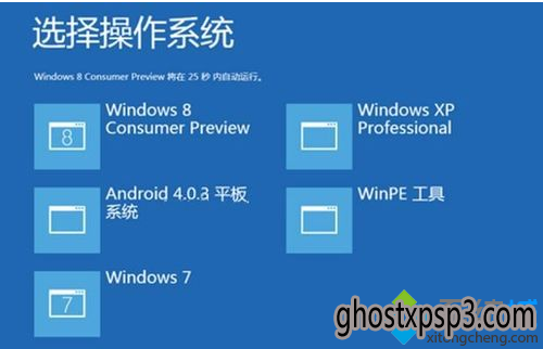 win10ϵͳwin7ĸ?ʲô